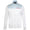 Bridge Padded Rain Jacket White